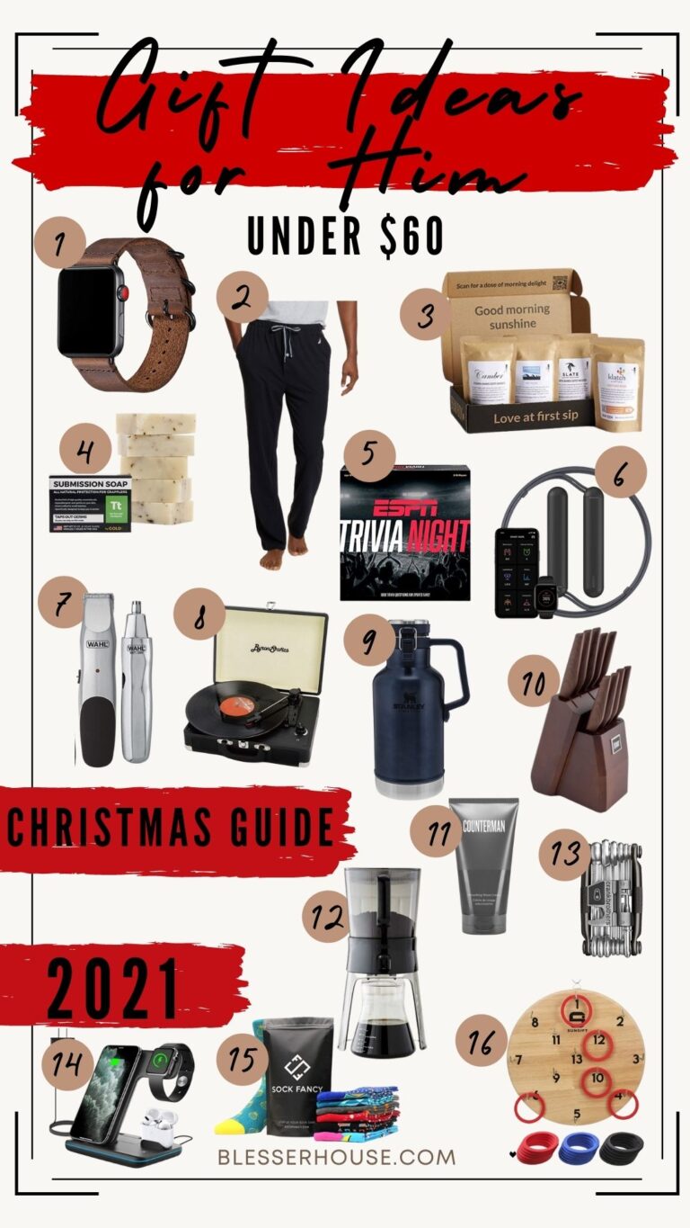 Christmas Gift Guide 2021: Gift Ideas for Him