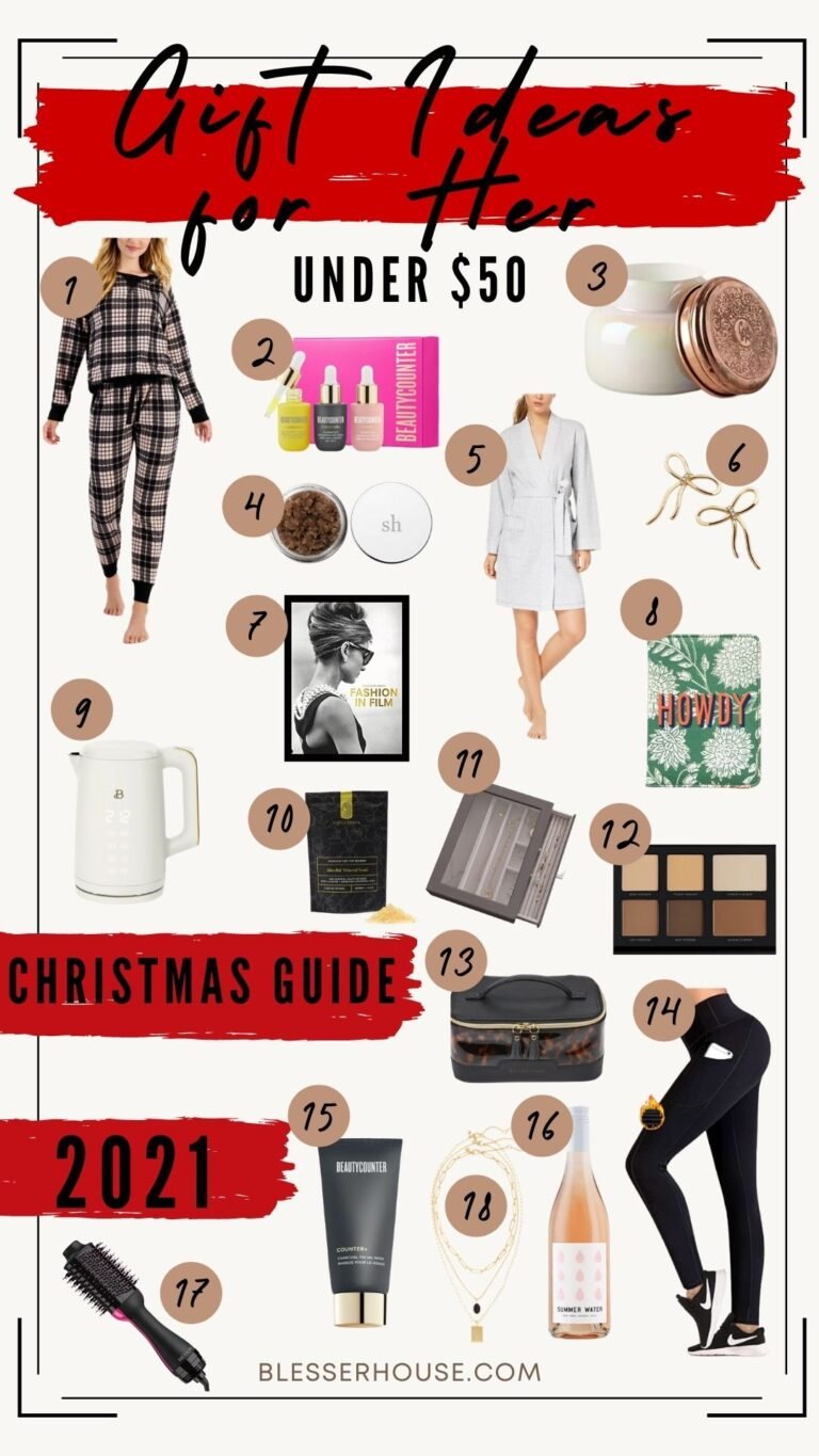 Christmas Gift Guide 2021: Gift Ideas for Her