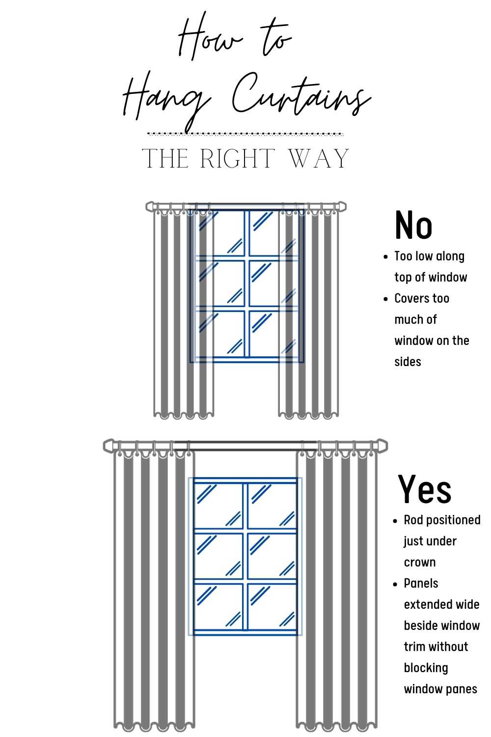 how to hang curtains